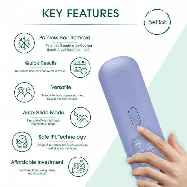 SmoothSkin Laser Hair Remover