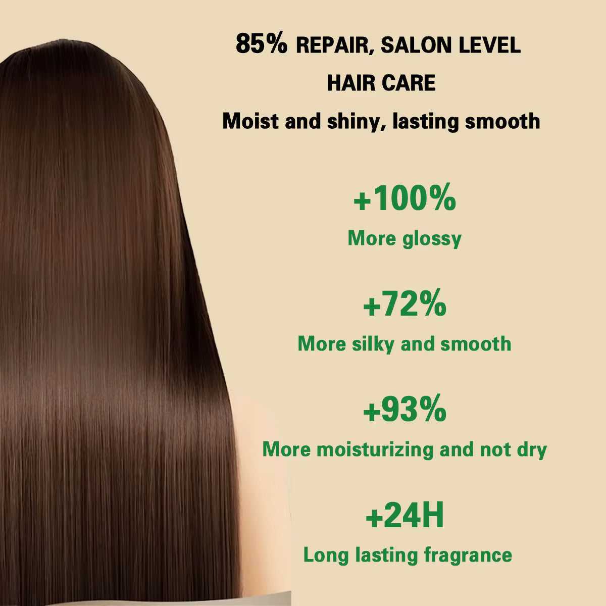 Castor Oil Blend For Hair & Scalp